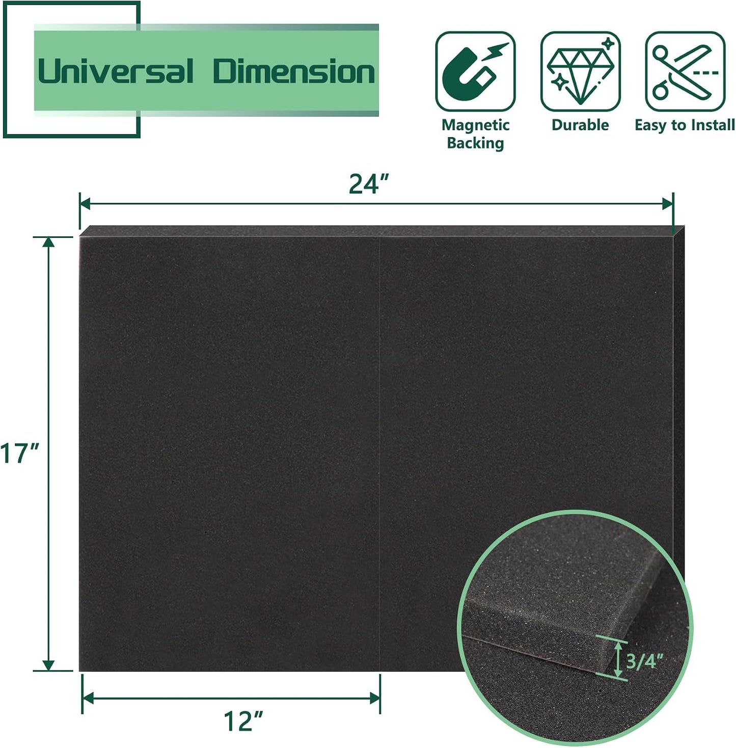 Window Air Conditioner Drip Cushion, Removable AC Rain Cover with Magnetic Pad for Window AC Units,Stops Cushion Moving Stops Dropping Noise Foam Cushion (Black)